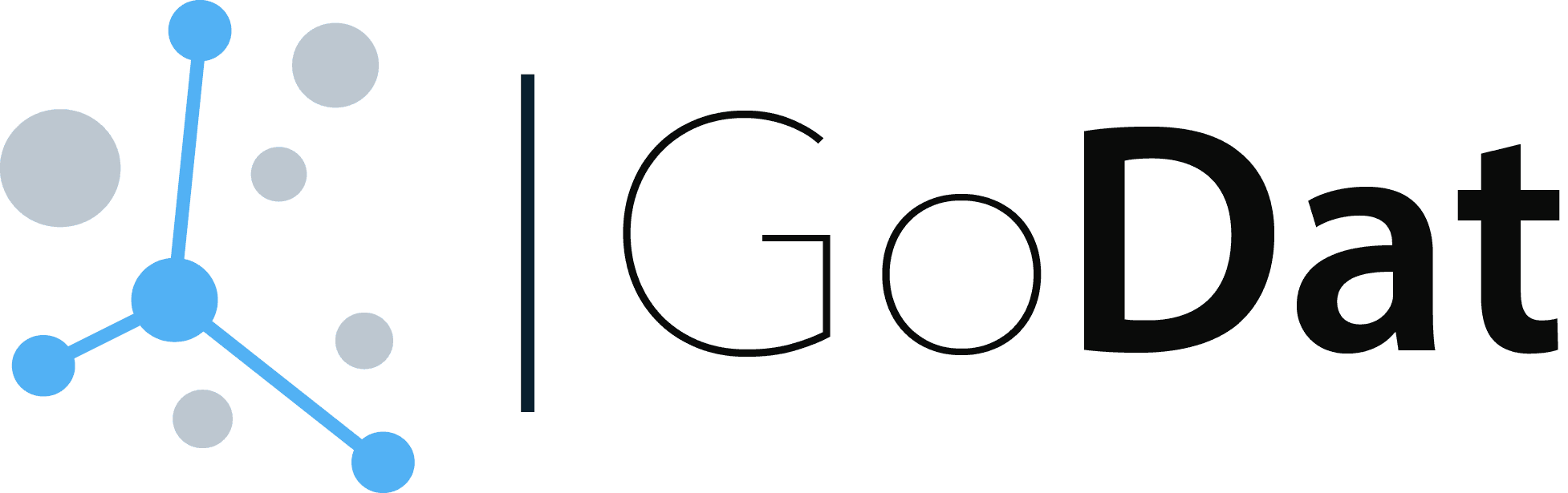 Godat